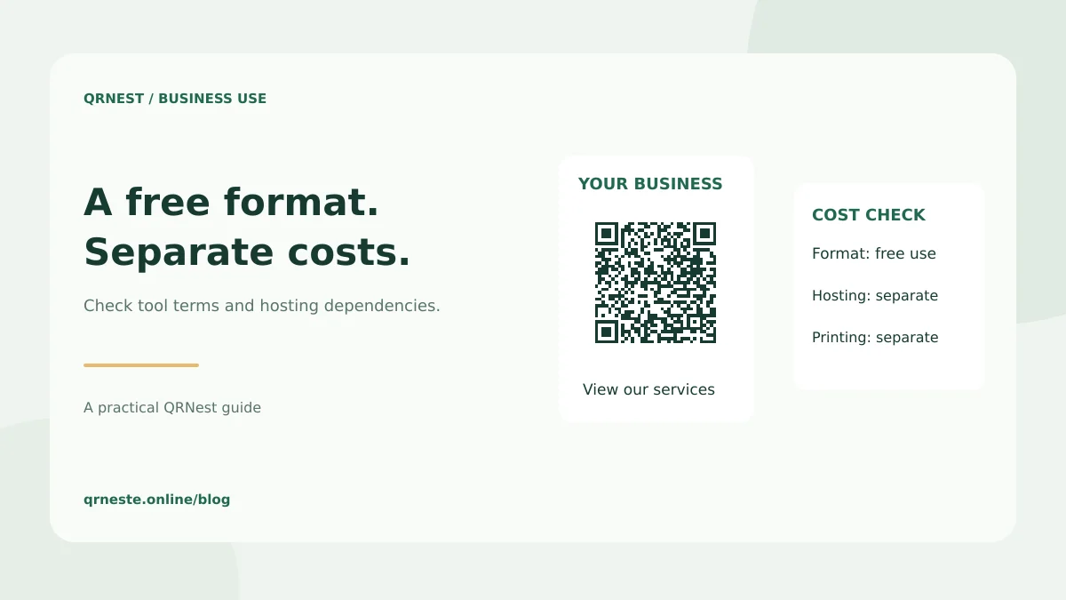 A business flyer with a QR image beside separate format, hosting and printing cost labels.