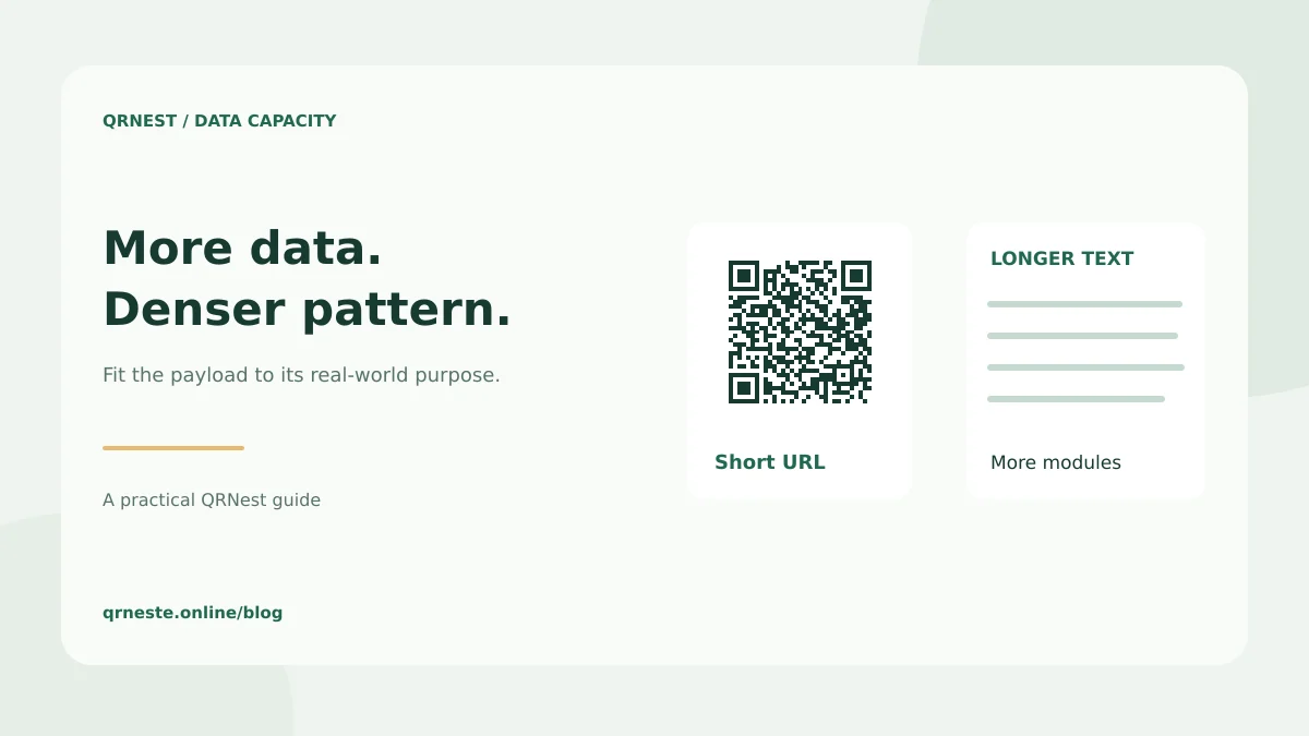 A short-URL QR card sits beside a longer text payload, showing why payload size matters.