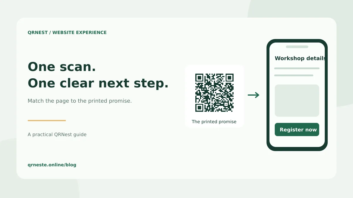 A QR card points to a focused mobile landing page with one clear primary action.