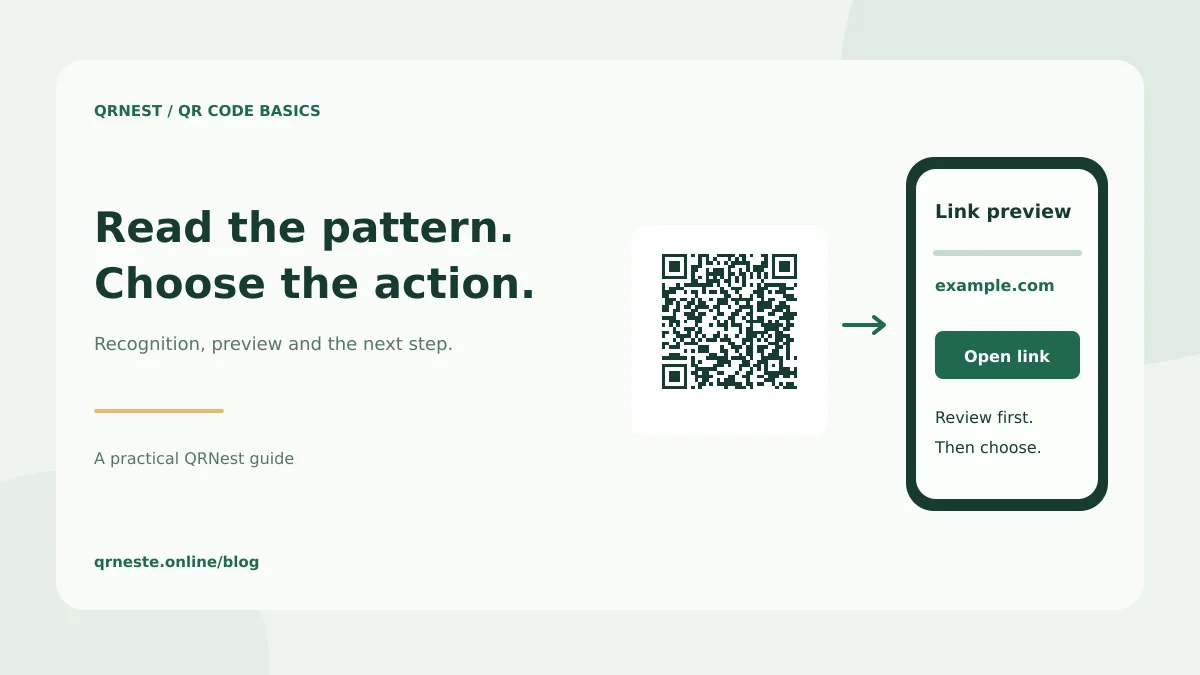 A QR card leads to a phone preview and an Open link button.