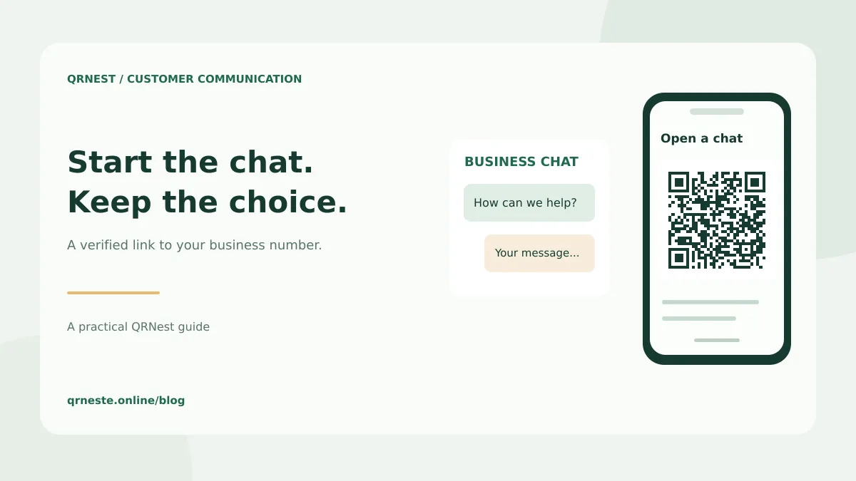 A business chat preview beside a QR code, with a draft message awaiting the customer.